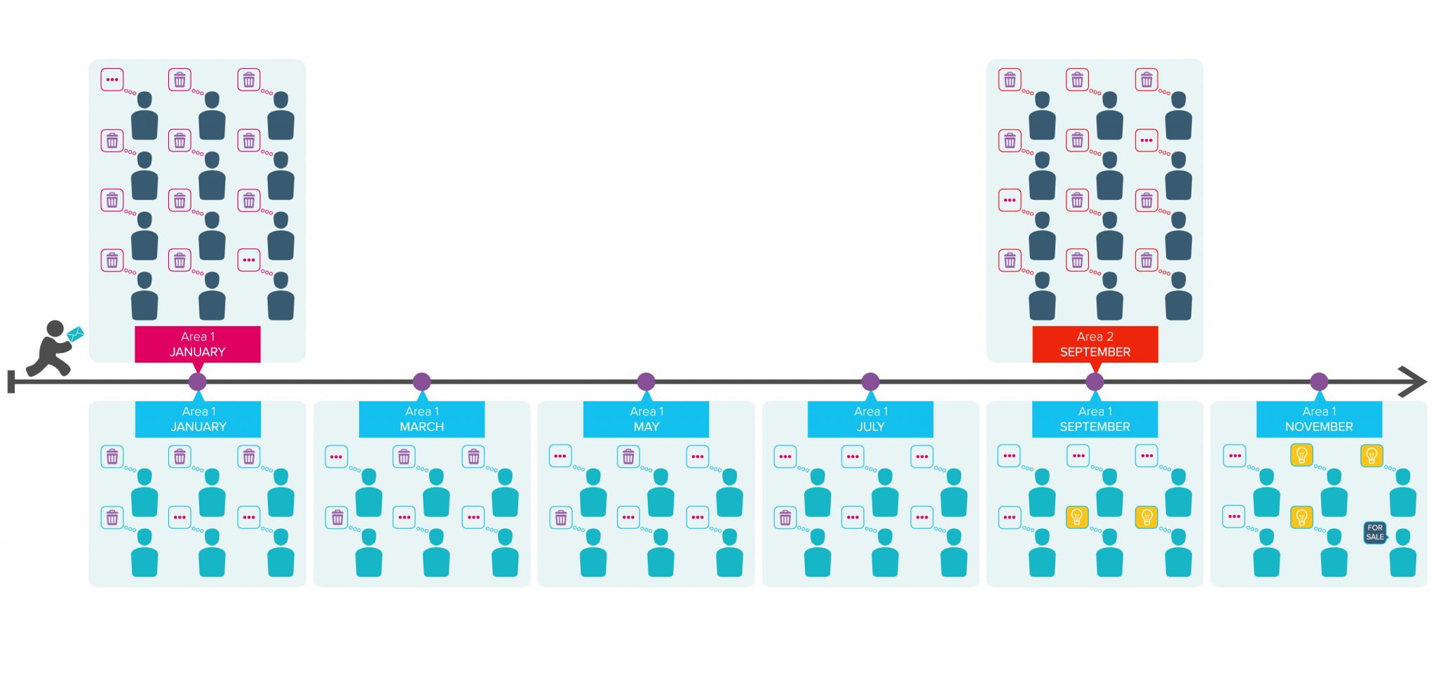 Mailer Infographic-03