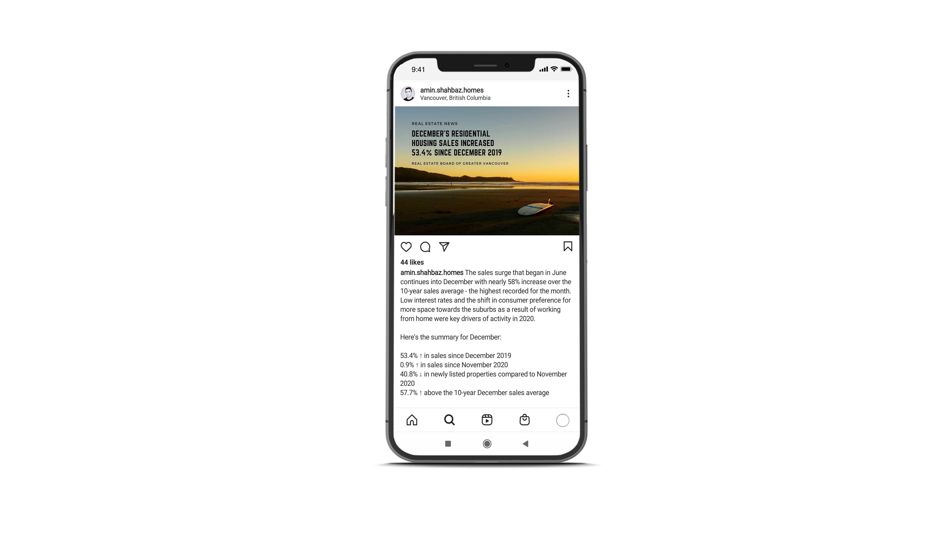 Canva graphs for Realtors® on social media