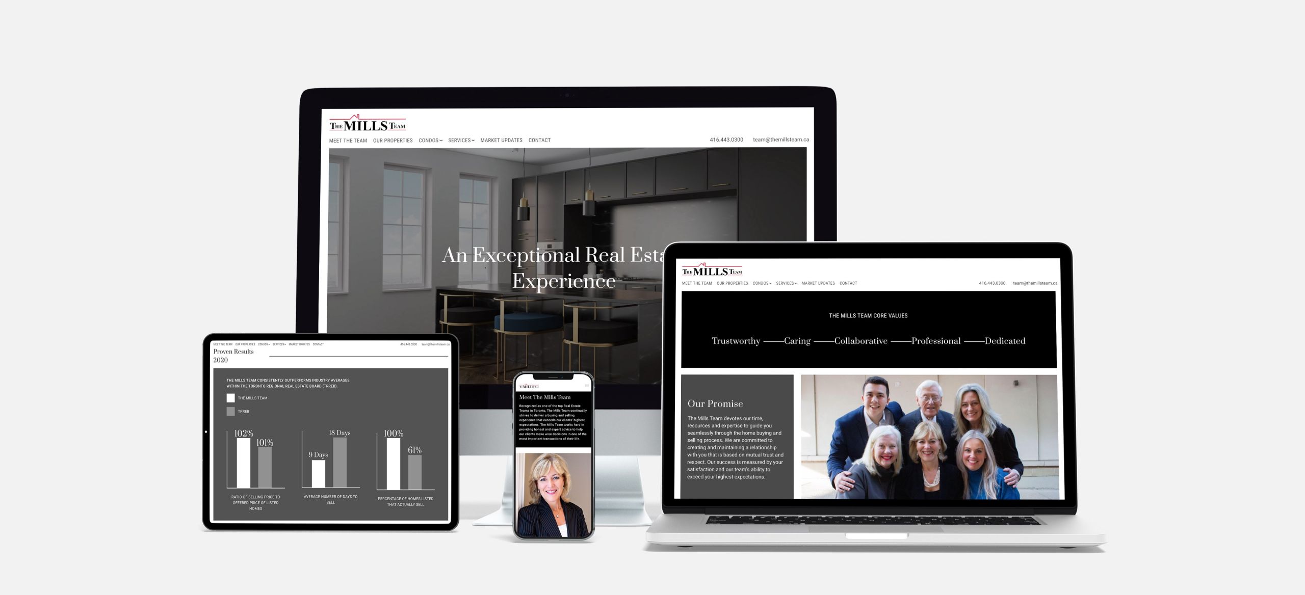 Collection of devices showing The Mills Team website in various formats.