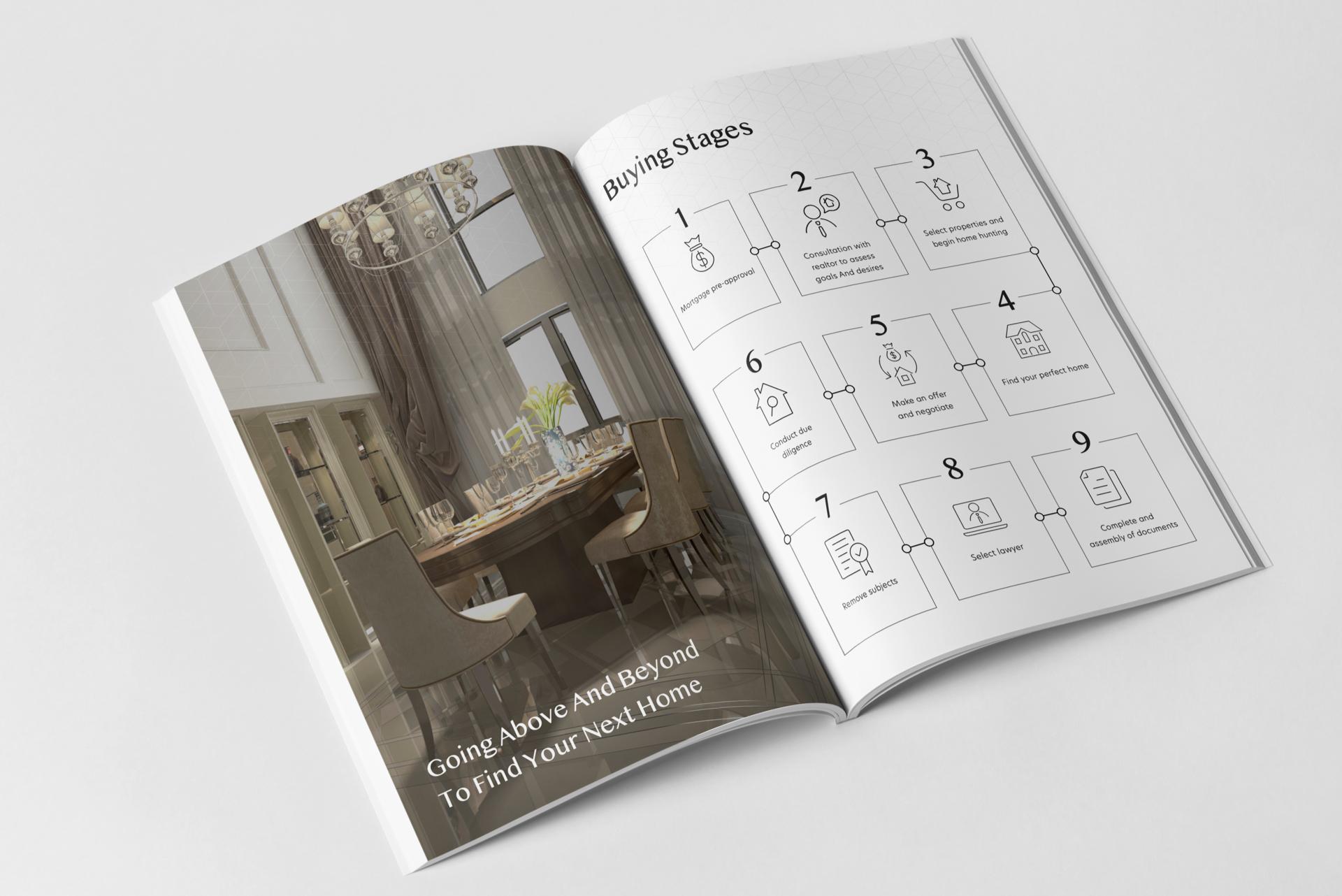 buyers-guide-open-mock Custom Layout Design for Buyer's Guide with procedural flowchart
