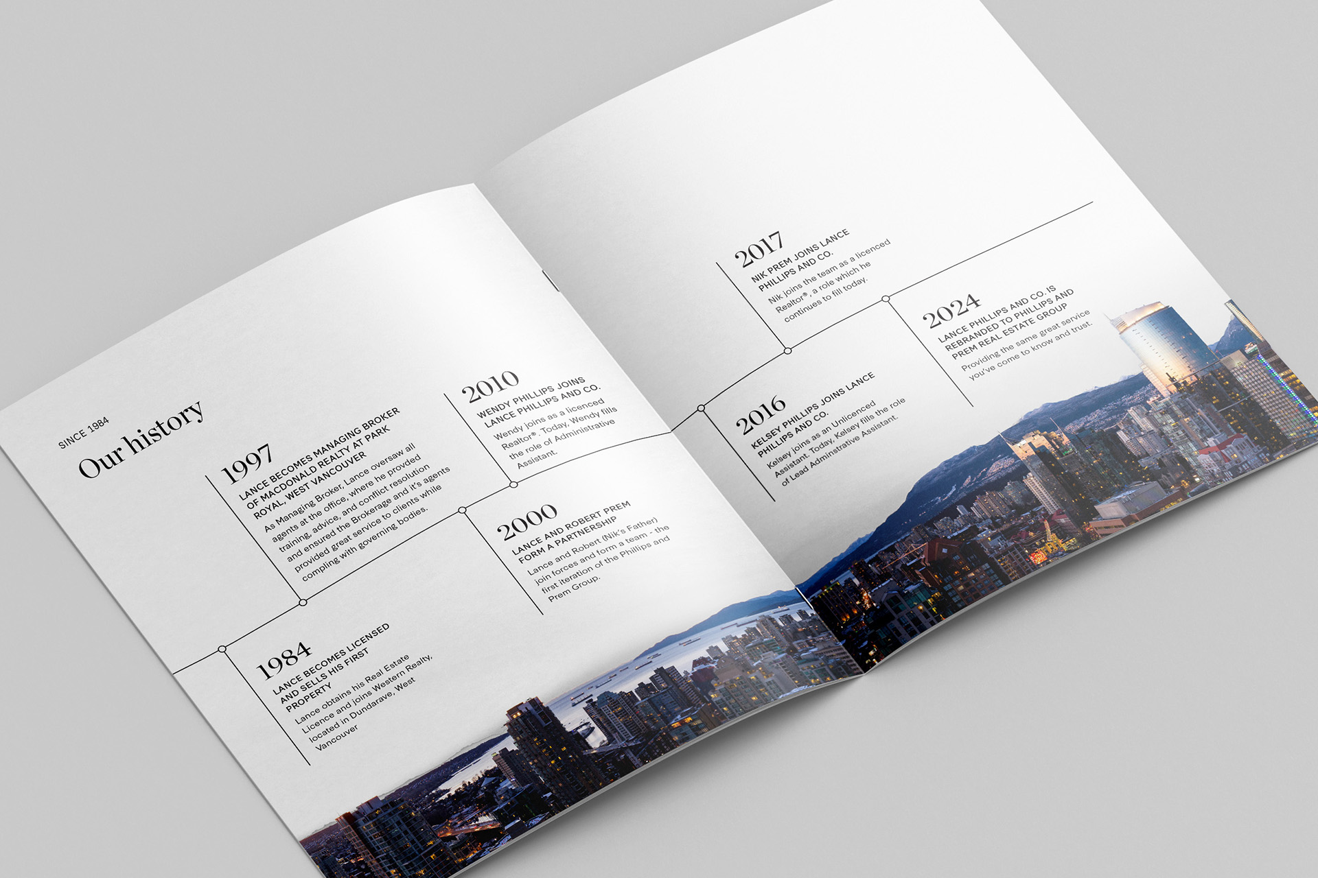 phillips-and-prem-timeline-cropped Listing presentation brochure showing the real estate group's timeline history