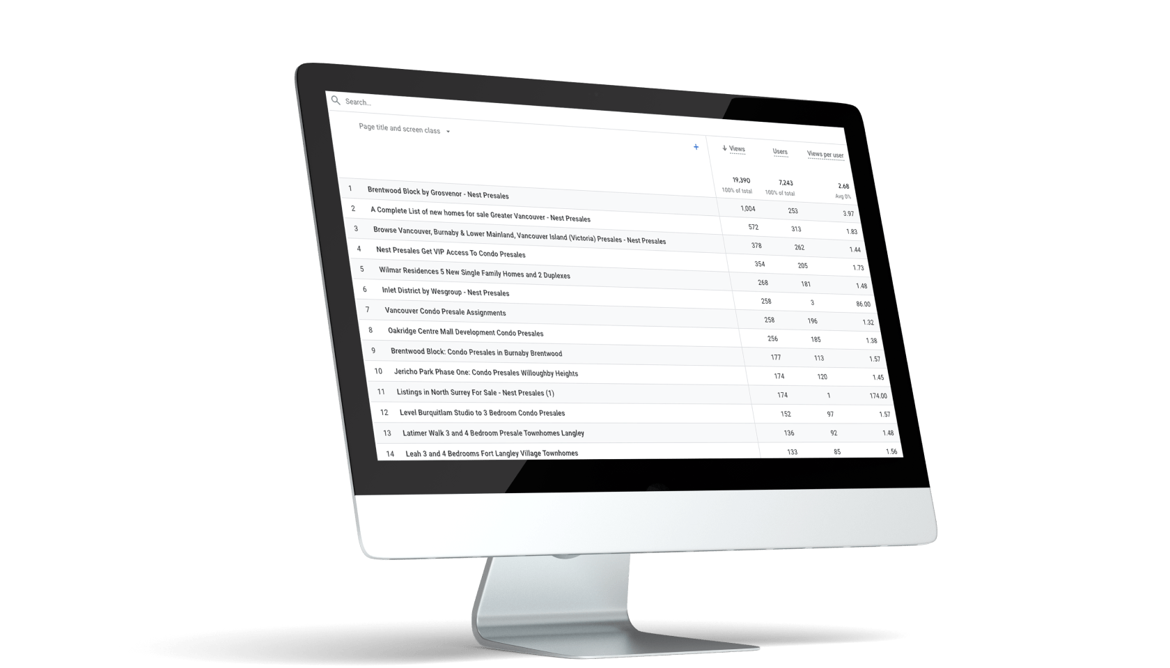 Client Google Analytics' (GA4) data from a Brixwork dedicated SEO program 