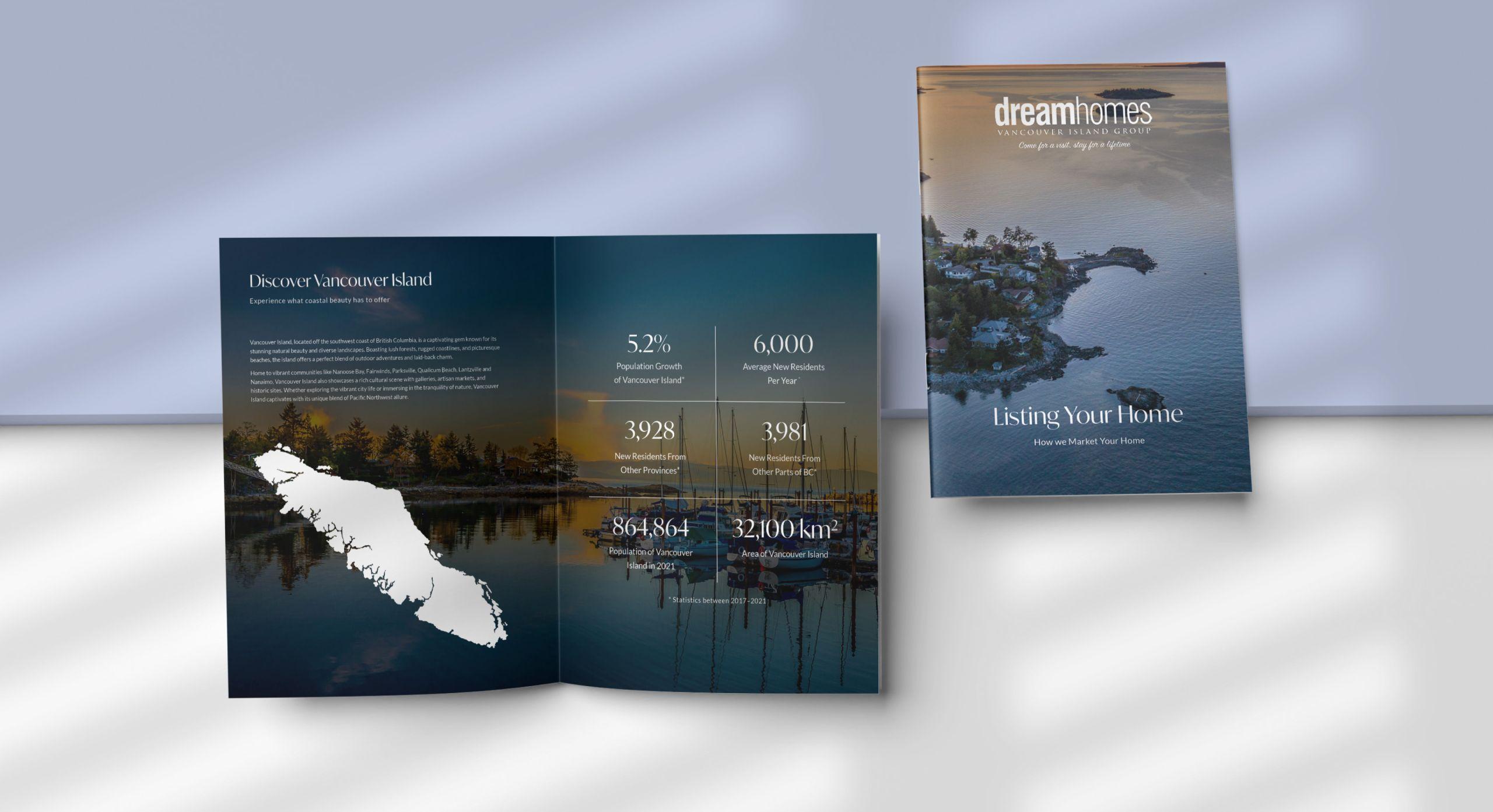 Realtor presentation kits custom designed just for Vancouver Island