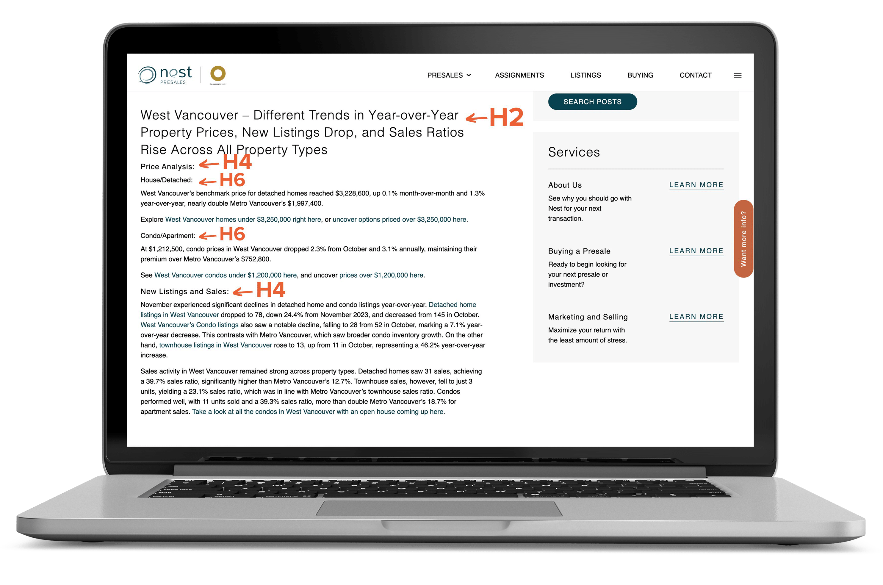 Screenshot of North Shore Real Estate Shifts Market Blog from Nest Presales