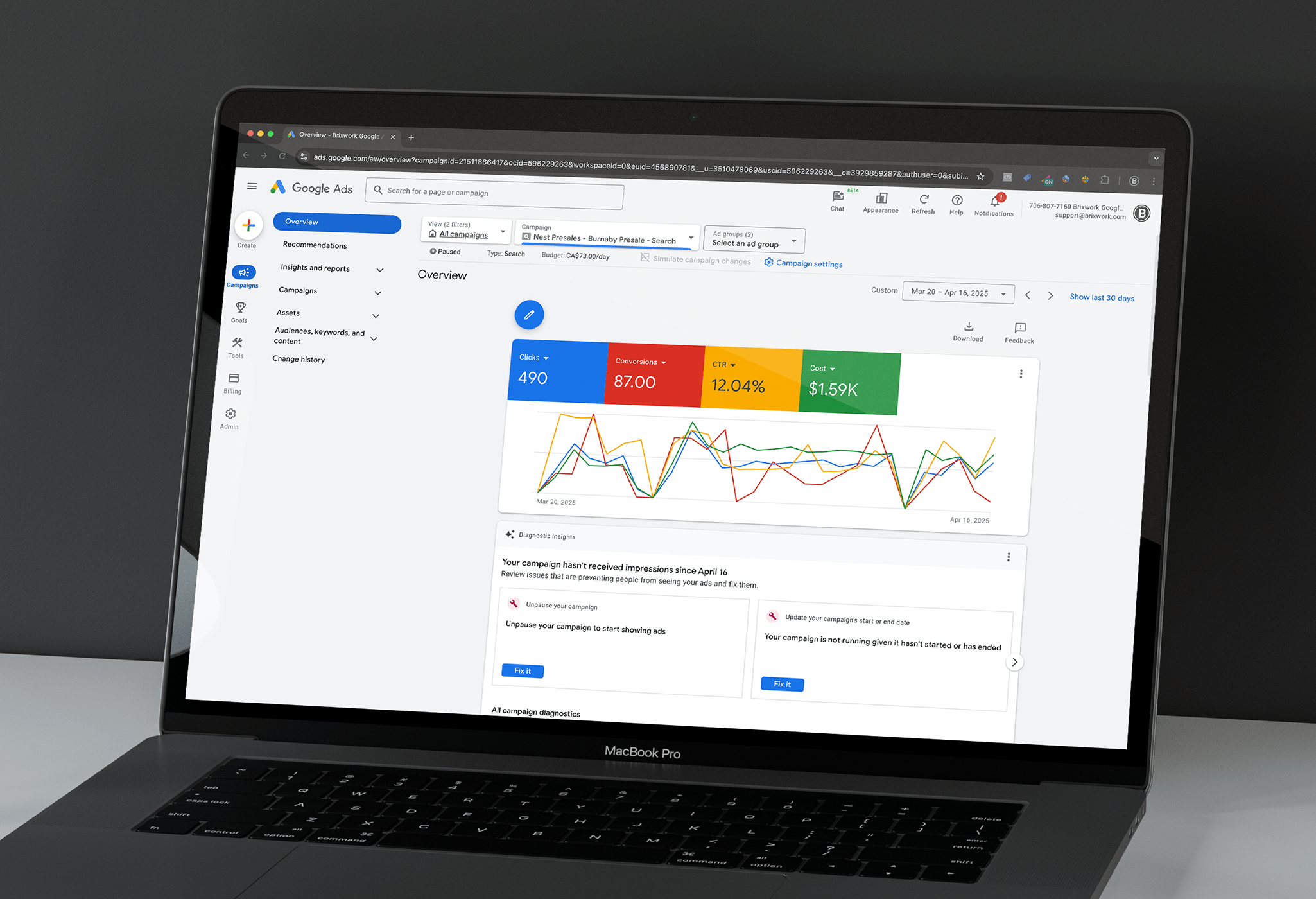 Google Ads performance dashboard showing PPC metrics for Kwasen presale campaign in Burnaby, with 87 leads from 490 clicks