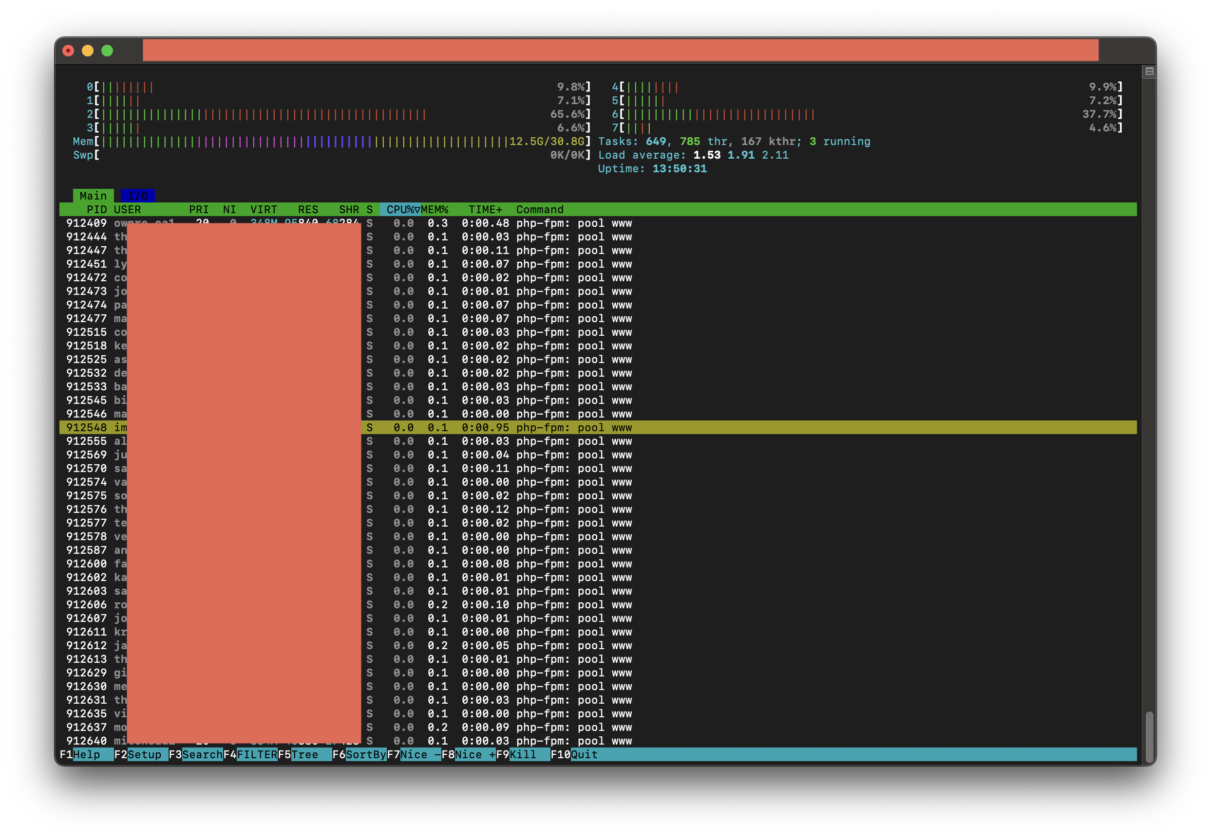 web server load monitoring showing optimal load